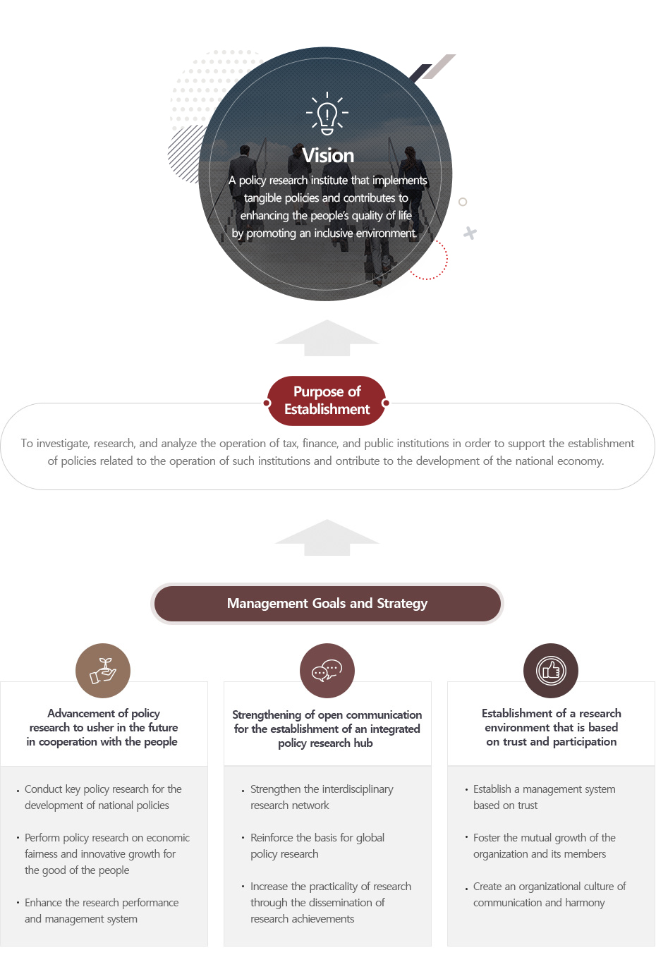 자세한 내용은 하단에 있습니다.
