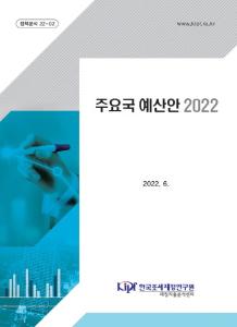 예산안, 재정기조, 중점투자방향