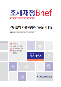 건강보험 지출전망, 재정관리, 지출상한