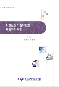 건강보험 지출, 소득탄력성, 지출상한
