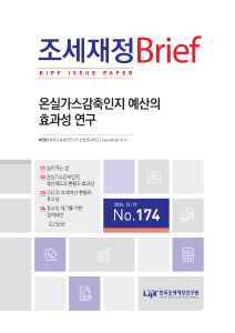 온실가스, 녹색예산, 효과성