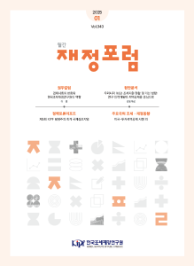 R&D, 조세지원, 세액공제