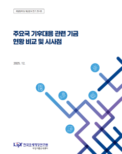 기후대응기금, 온실가스