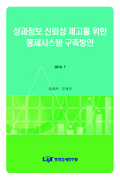 The analysis of impact factors that affect the credibility of performance information