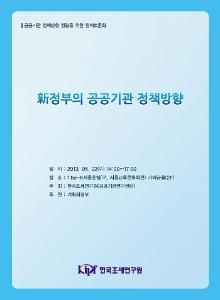 공공기관정책, 협업, 사회적책임