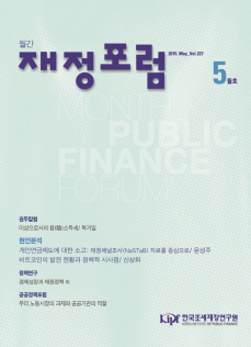 개인연금, 재정패널, 비트코인