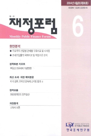 관세율,조세부담률,부동산가격안정화