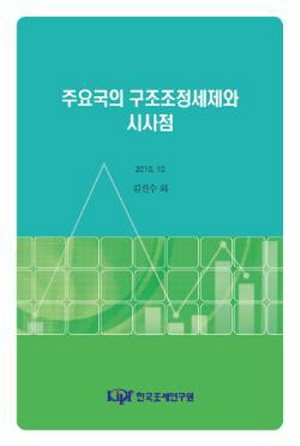 기업구조조정, M&A, 기업구조조정세제