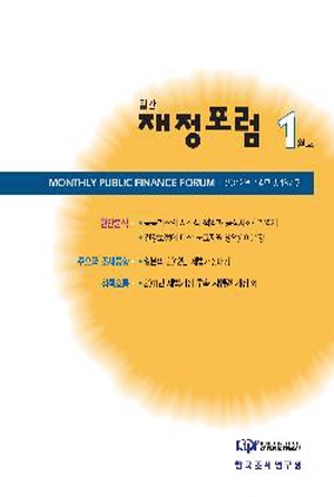 사회적 책임, 건강보험