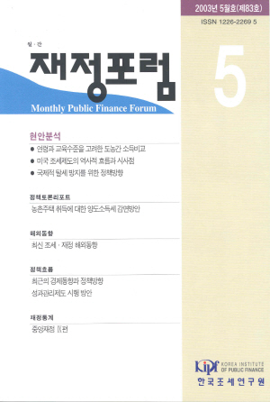 도농간소득비교,미국조세,탈세방지